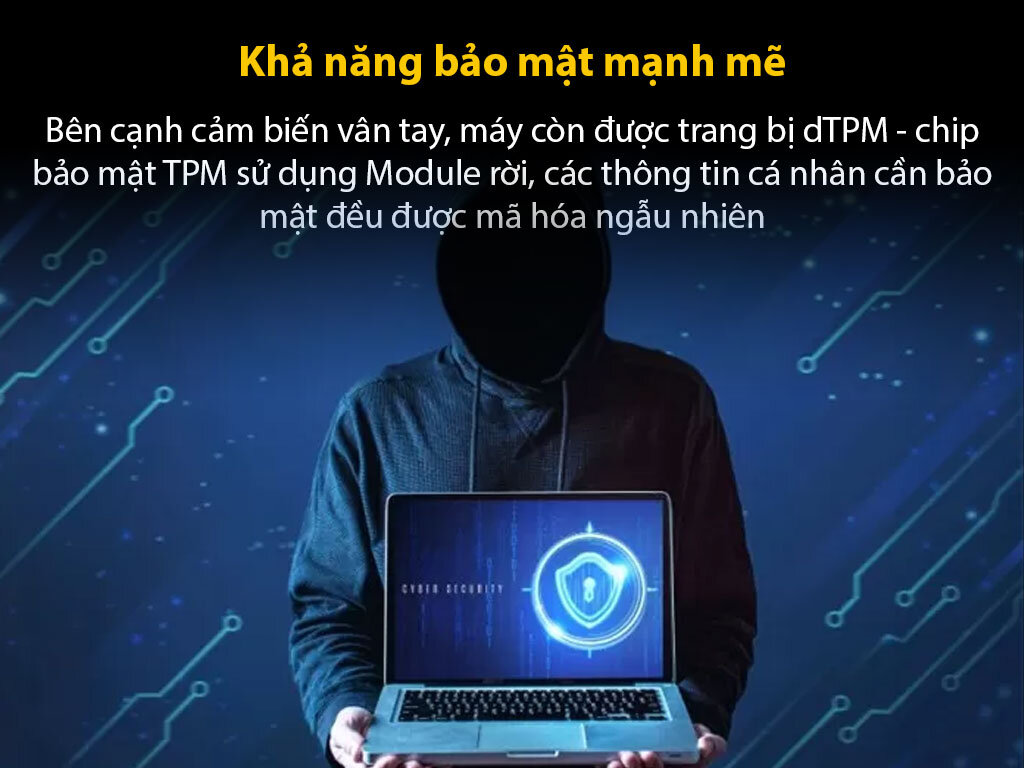 Laptop Lenovo Thinkpad P14s G3 (21AK006TVA) (i5 1240P/24GB RAM/512GB SSD/14 2.2K/T550 4GB/Dos/Đen) ảnh 5