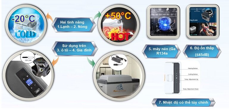 Tủ lạnh Alpicool 10 lít C10