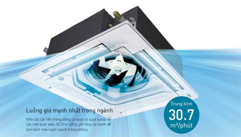 Khả năng làm lạnh của điều hòa Cassette Panasonic 1 chiều Inverter 29.000 BTU S-2430PU3H/U-30PR1H5