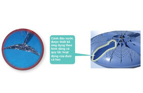 Máy giặt Sharp ES-R905FV 9kg