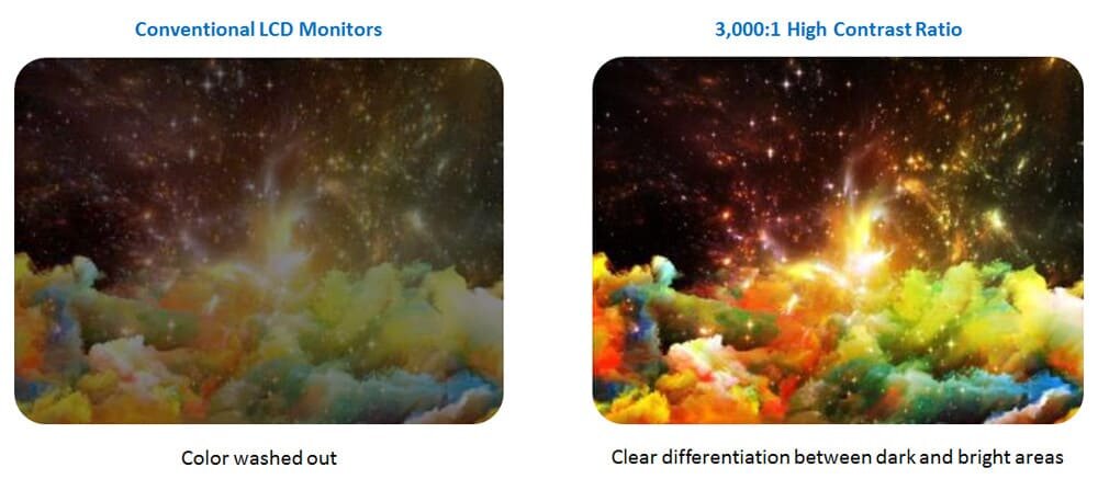 Màn hình Asus VP247HAE