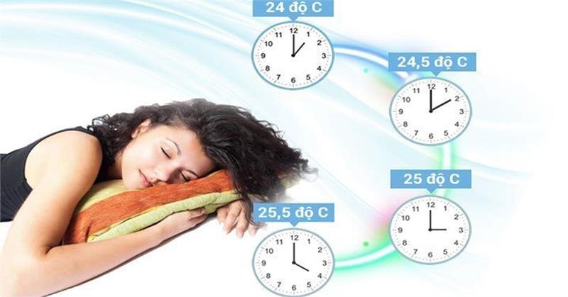 Điều hòa 1 chiều Electrolux ESM09CRO-A3 - 9.000BTU Điều hòa 1 chiều Electrolux ESM09CRO-A3 - 9.000BTU