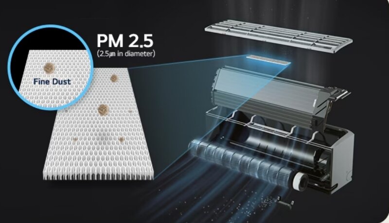 Điều hòa LG Inverter 9000 BTU 1 chiều IDC09B2 gas R-32