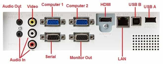 Máy chiếu Panasonic PT-LB423-LCD -4.100 ANSI Lumens - Hàng chính hãng phải có phiếu bảo hành chính hãng