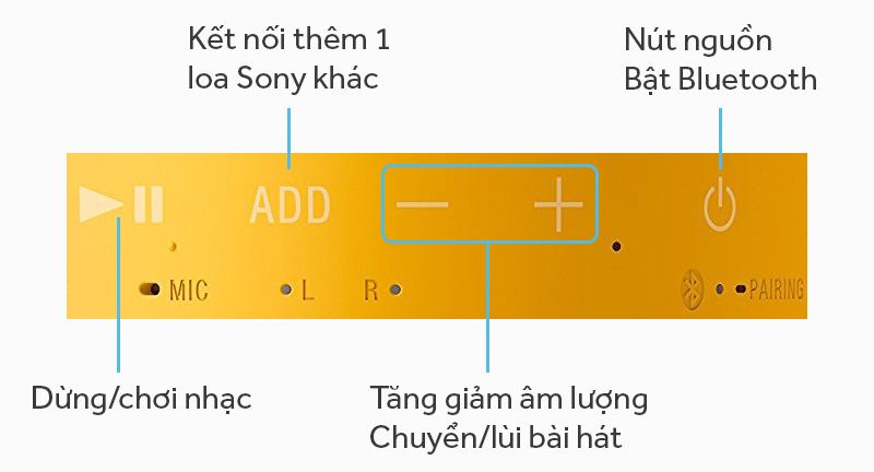 Loa bluetooth Sony SRS-XB10 Loa bluetooth Sony SRS-XB10