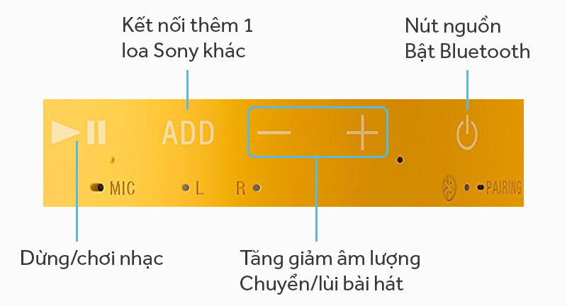Loa bluetooth Sony SRS-XB10