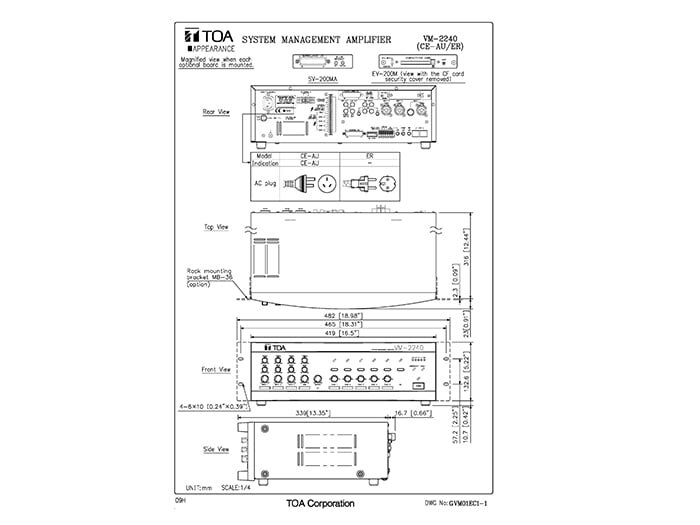 Bảng thông số của tăng âm 