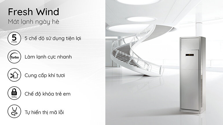 Điều hòa - Máy lạnh Gree GVC18AG-K1NNA5A - Tủ đứng, 1 chiều, 18000 BTU