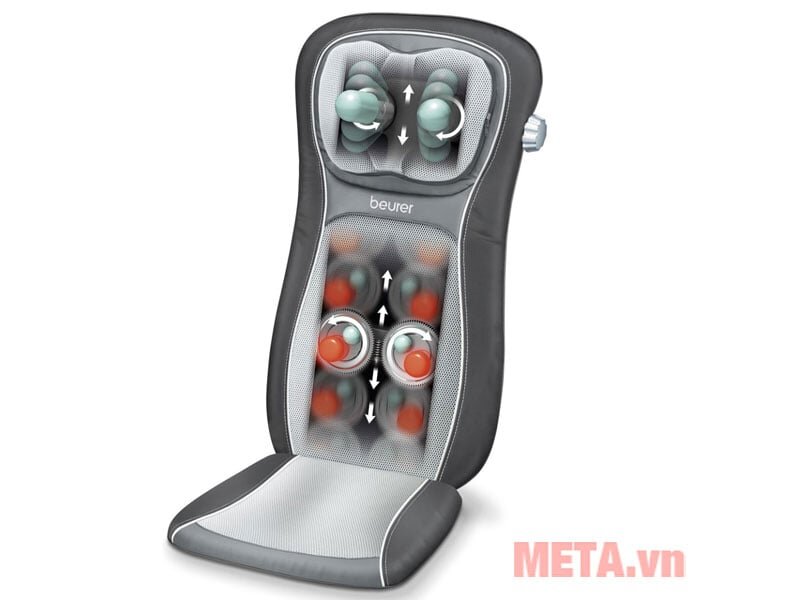 Các con lăn ở vị trí cổ và lưng Đệm massage Beurer