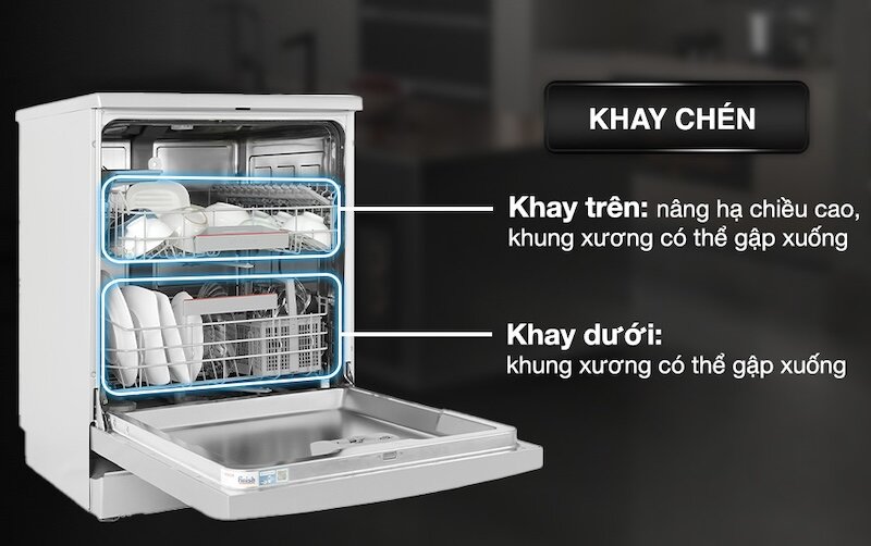 Khám phá thiết kế bên trong thông minh của máy rửa bát Bosch SMS2HAI12E (Ảnh: Bosch).