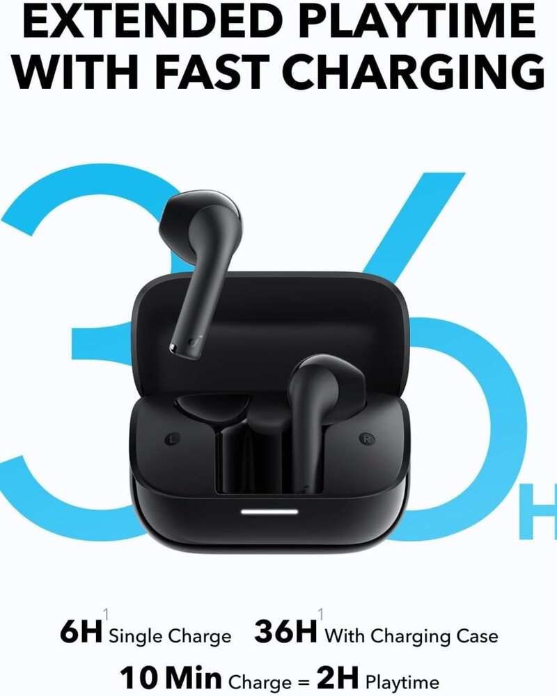 Tai nghe Anker Soundcore K20i (Ảnh 2)