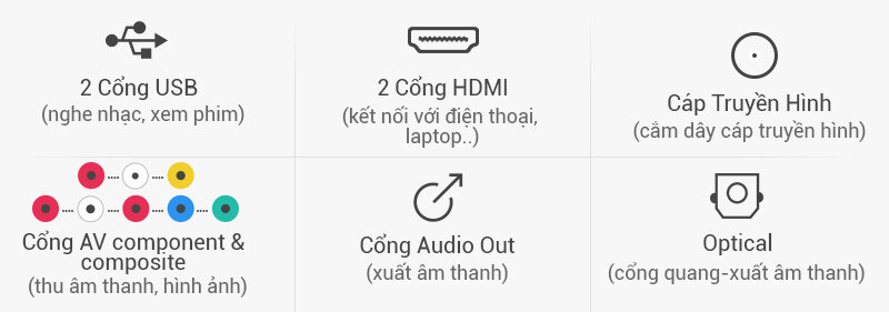 Samsung Samsung