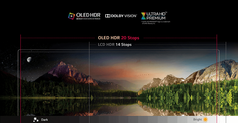 Smart Tivi OLED LG 65 inch 65B6T Smart Tivi OLED LG 65 inch 65B6T