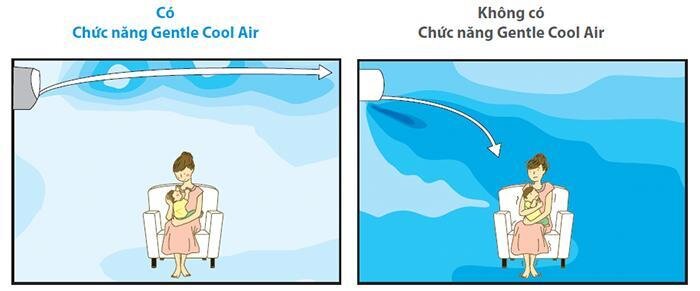 Điều hòa Sharp AH-XP10VXW IOT J-Tech Inverter, 1 chiều, 8500BTU