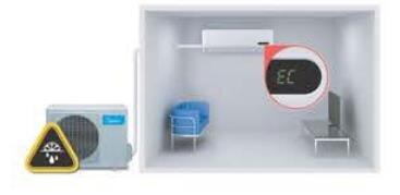 Điều hòa 1 chiều Inverter Midea MSMAI-10CRDN1 9.000 BTU