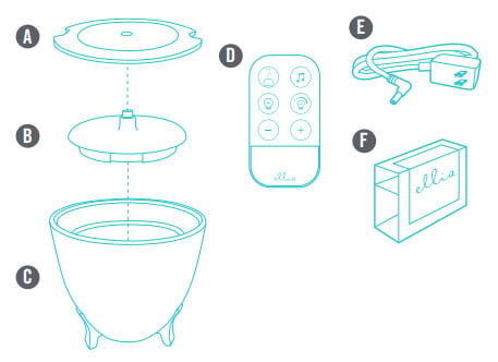 máy khuếch tán tinh dầu