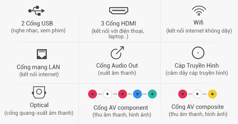 Smart Tivi LG 43 inch 43UH650T Smart Tivi LG 43 inch 43UH650T