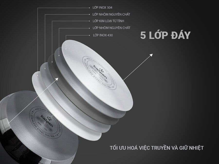 Quánh inox Kalpen có đáy dày 5 lớp Quánh inox Kalpen
