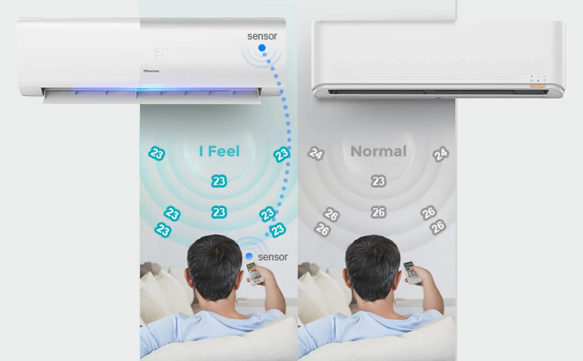 Hisense AS-24TR4RXB00