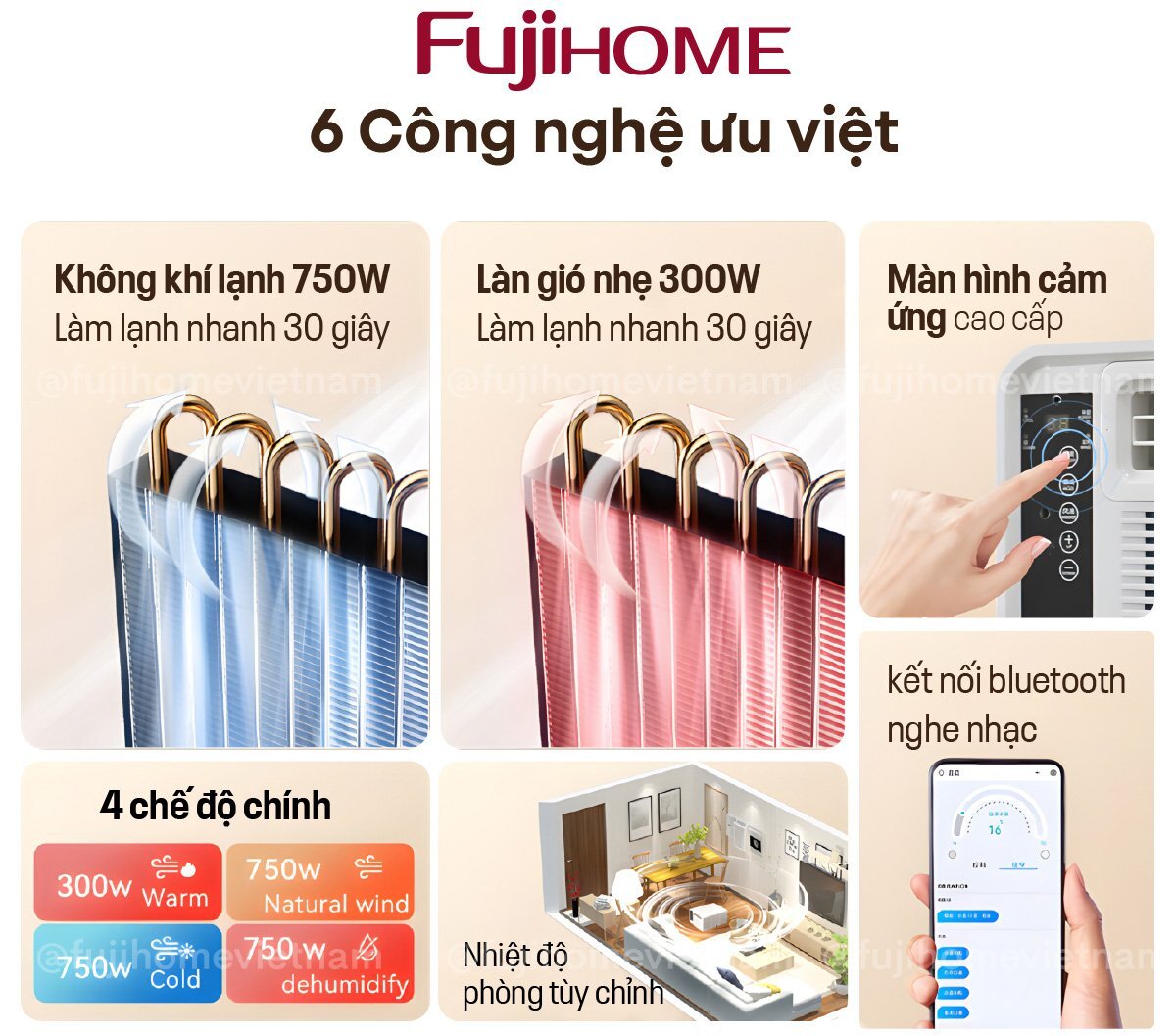 Khả năng làm lạnh hiệu quả Điều hòa Fujihome PAC03