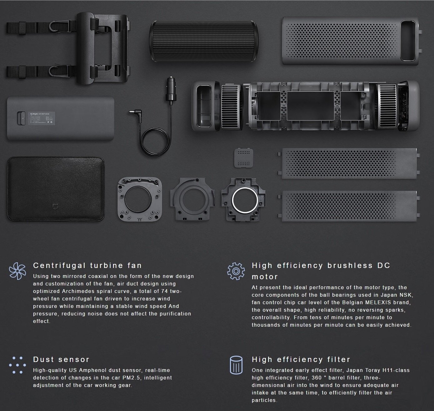 Máy lọc không khí trên xe hơi (ô tô)...