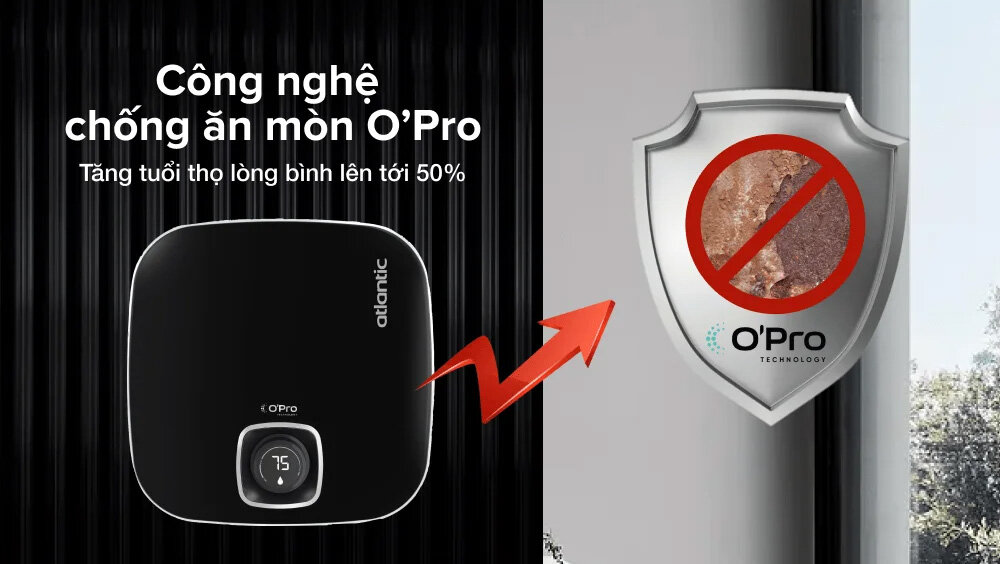 Công nghệ O’pro chống ăn mòn