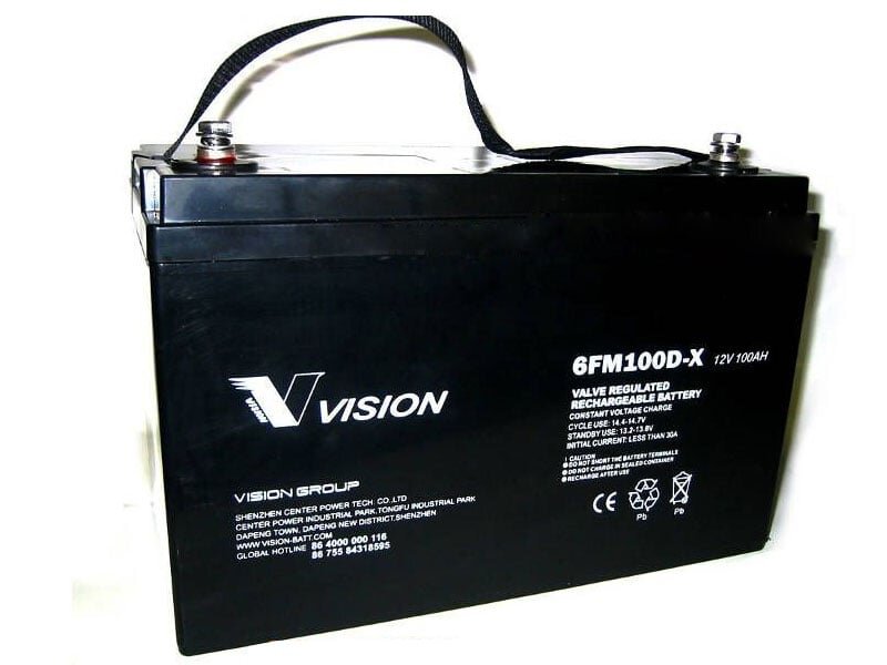 Ắc quy viễn thông