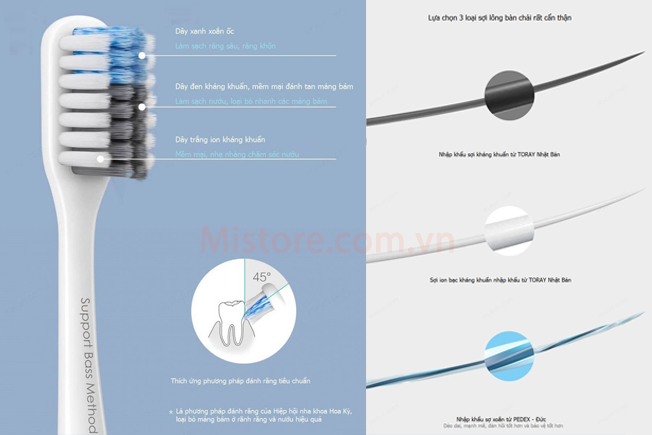 Bộ 4 bàn chải đánh răng SOOCARE Doctor-B