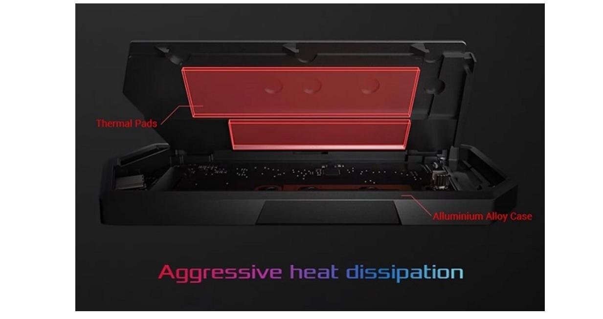 Hộp ổ cứng SSD M2 PCI Express ASUS ROG STRIX ARION ESD-S1C 4