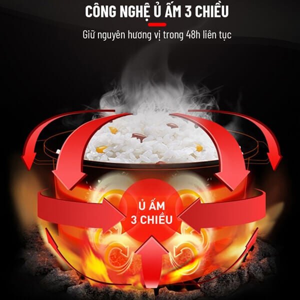 Công nghệ ủ ấm 3 chiều siêu hiện đại