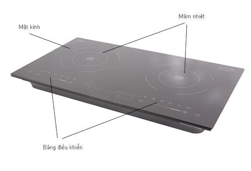 Bảng điều khiển cảm ứng trượt nhạy bén giúp người dùng dễ dàng