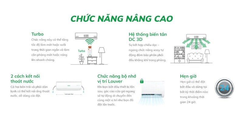 Điều hòa Hikawa 12000 BTU 1 chiều HI-NC15MS/HO-NC15MS