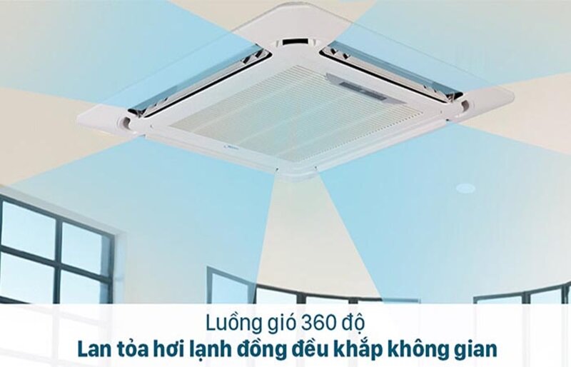 Điều hòa Mitsubishi Inverter 50000 BTU 2 chiều FDT140VH/FDC140VSA làm lạnh hiệu quả