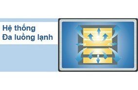 Tủ lạnh Sharp SJ-316S-SC 308 lít