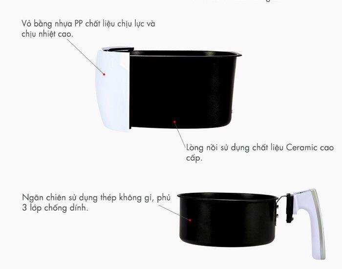 Nồi chiên không dầu Magic 2,2L A-71 Nồi chiên không dầu Magic 2,2L A-71