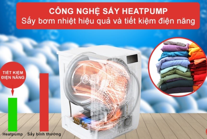 Máy sấy quần áo Bosch WQB245B40 ứng dụng công nghệ sấy bơm nhiệt Heatpump tiên tiến