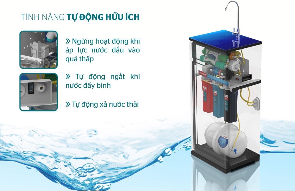 Máy lọc nước gia đình SHA8859K tích hợp nhiều tính năng tự động