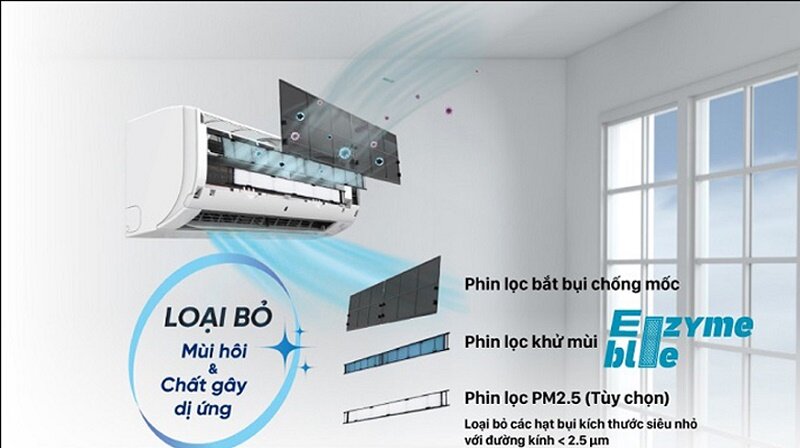 Điều hòa Daikin Inverter 21000 BTU 1 chiều FTKB60YVMV