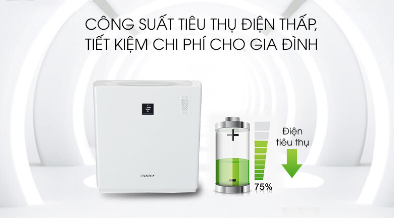 Máy lọc không khí SHARP FU-A28EV-W Máy lọc không khí SHARP FU-A28EV-W