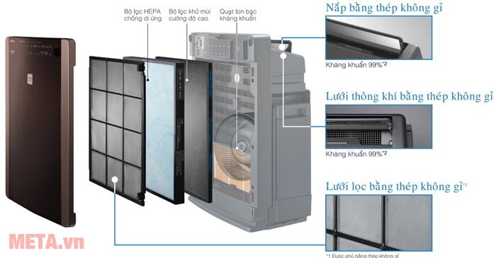 Máy lọc không khí Hitachi EP-A8000
