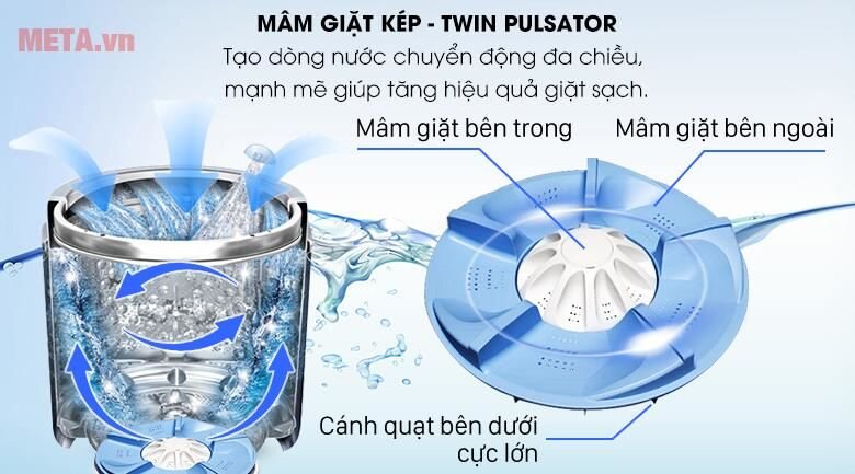 Máy giặt lồng đứng Aqua AQW-FW115AT (11.5Kg)