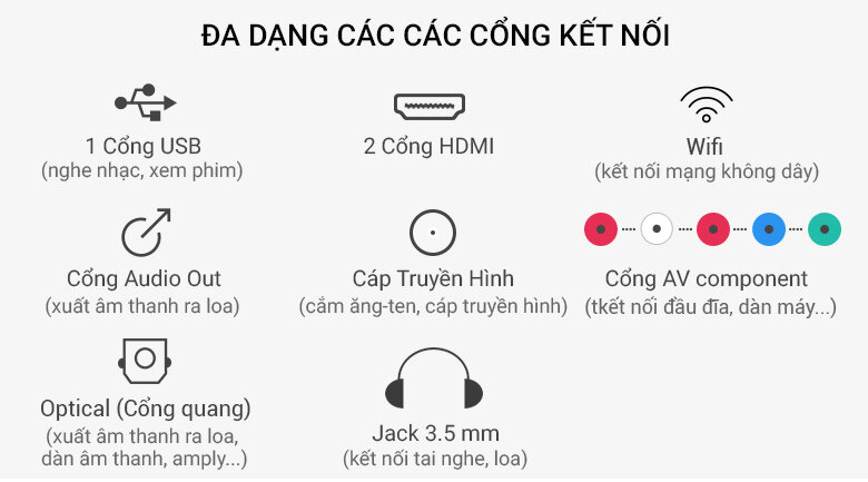 Tivi Sony 32 inch KDL-32R300E