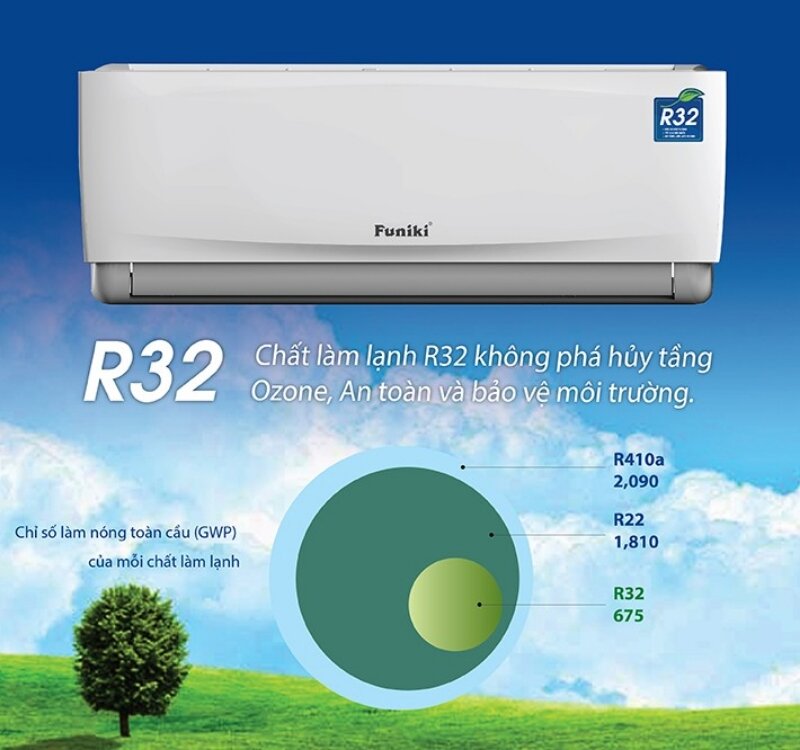 Điều hòa Funiki 9000 BTU 1 chiều HSC09 TAX gas R-32