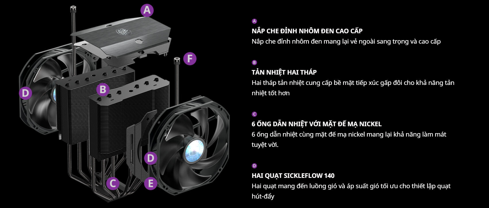 Thiết kế của Tản nhiệt khí Cooler Master MasterAir MA624 Stealth
