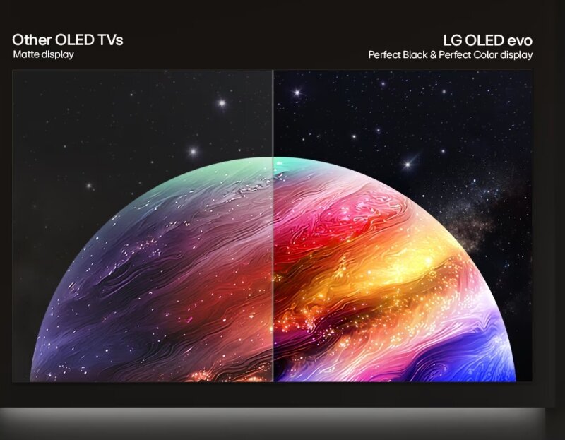 Smart Tivi OLED evo LG AI 4K 83 inch 83C6PSA