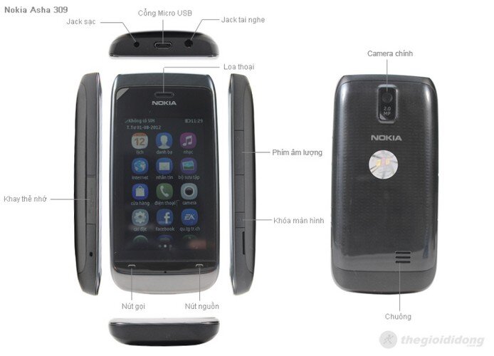Điện thoại Nokia Asha 309