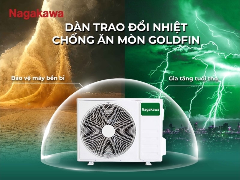 Điều hòa Nagakawa Inverter 1 chiều 9000 BTU NIS-C09R2T29 gas R-32 6 Điều hòa Nagakawa Inverter 1 chiều 9000 BTU NIS-C09R2T29