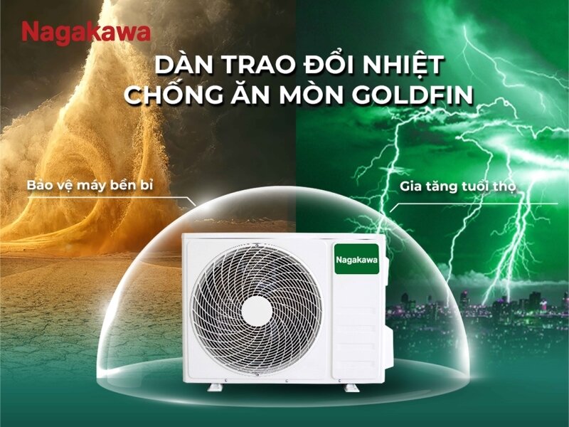 Điều hòa Nagakawa Inverter 1 chiều 9000 BTU NIS-C09R2T29