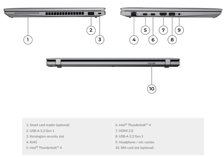 Lenovo Thinkpad T14 GEN 3 21AHS0GM00