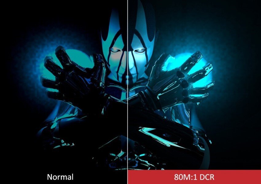 Độ Phân Giải Động Cao